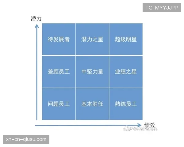 卡马文加：上限评估与潜力兑现的关键维度