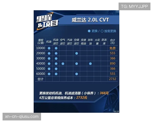B费的上限解析：能否跻身顶级中场