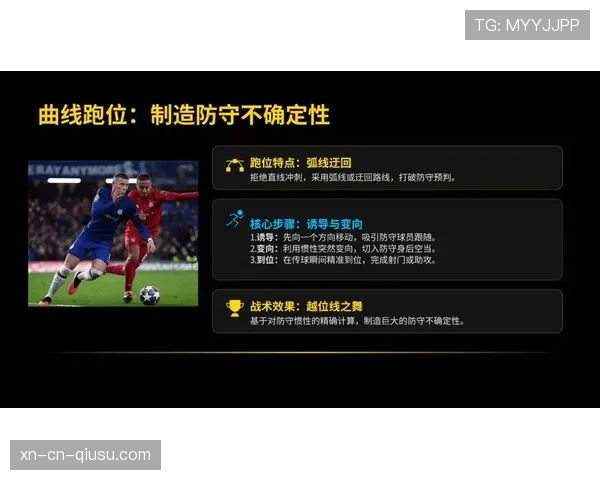 伊萨克无球跑动如何塑造进攻空间：战术价值与机制解析