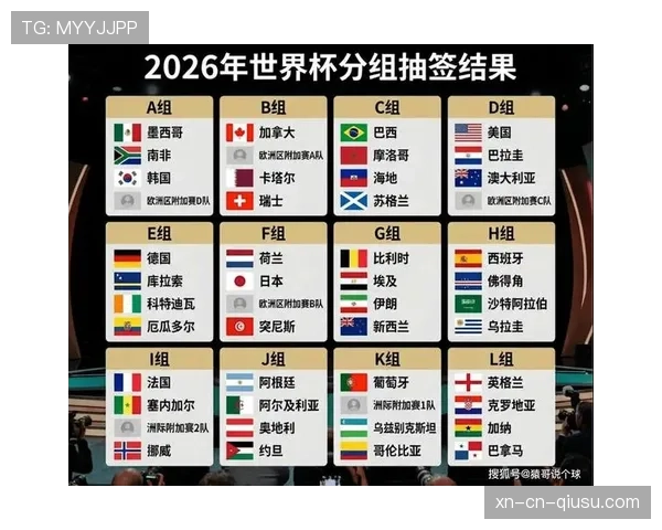土耳其队冲击2026美加墨世界杯:出线前景与阵容预测 土耳其队冲击2026美加墨世界杯:出线前景与阵容预测